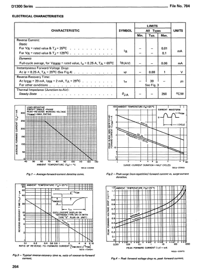 D1300