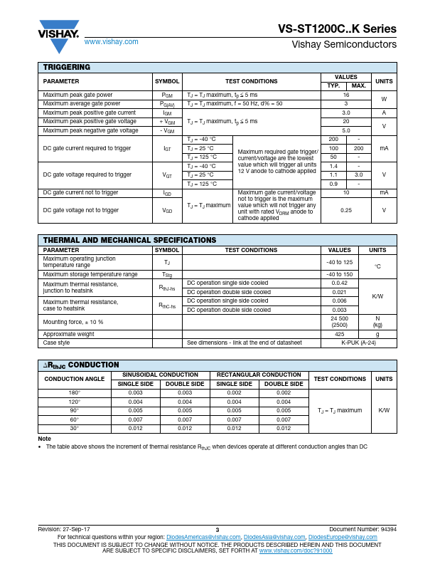 VS-ST1200C12K