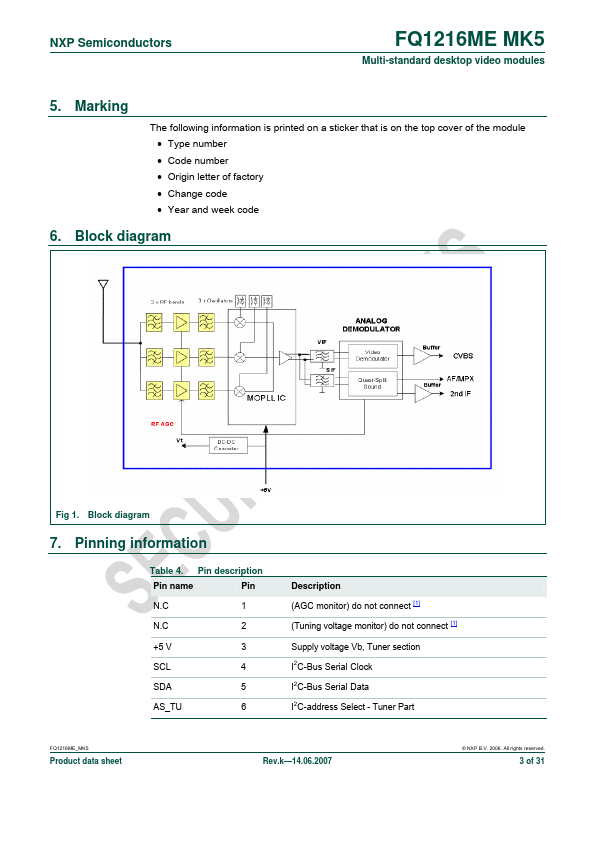 FQ1216MEMK5