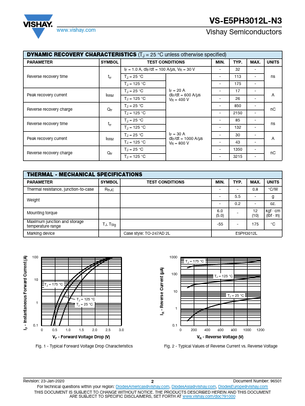 VS-E5PH3012L-N3