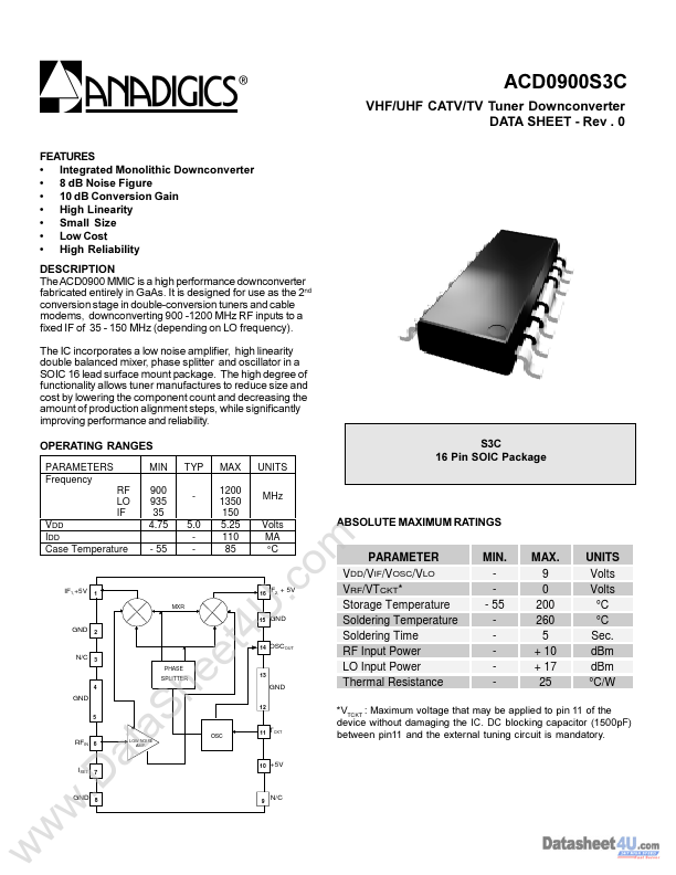 ACD090