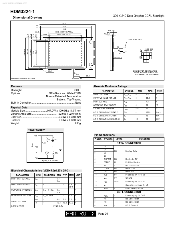 HDM3224-1