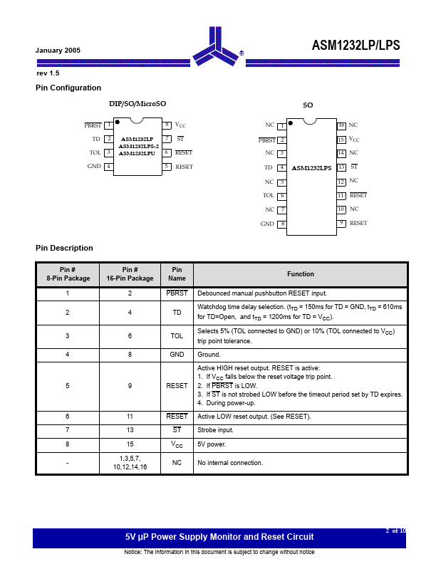 ASM1232LP