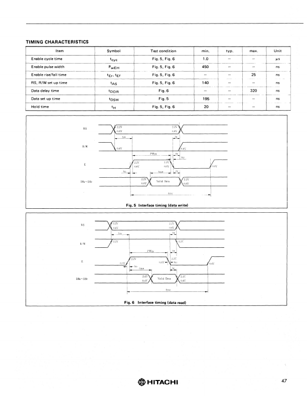 LM027