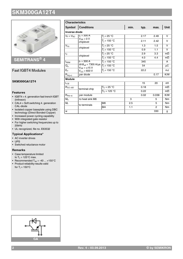 SKM300GA12T4