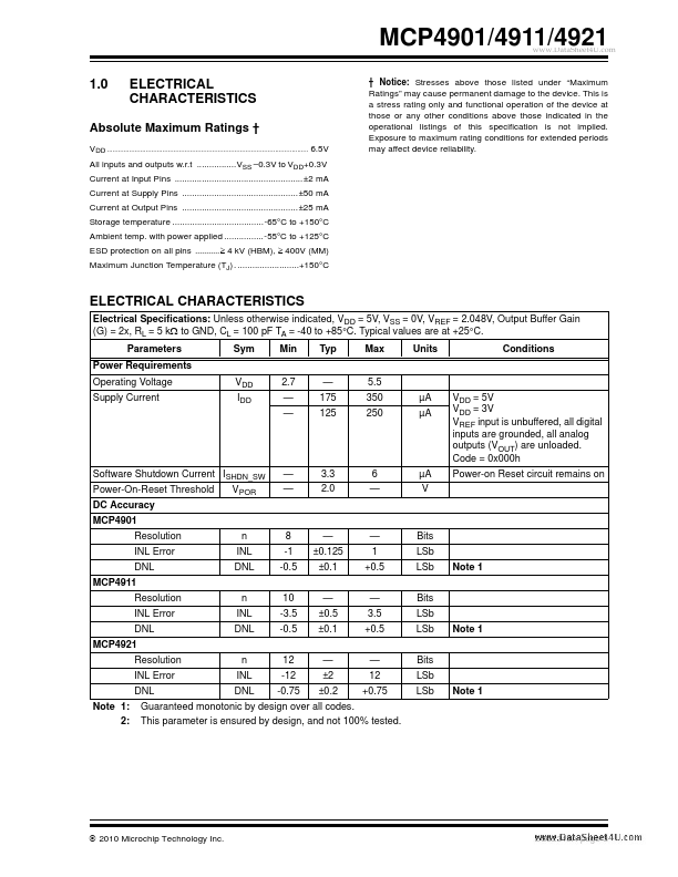 MCP4921