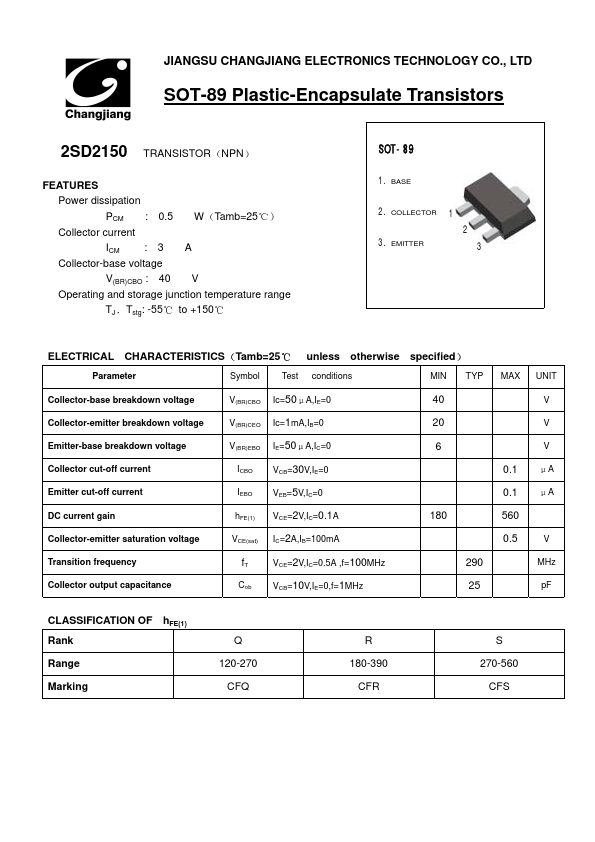 2SD2150