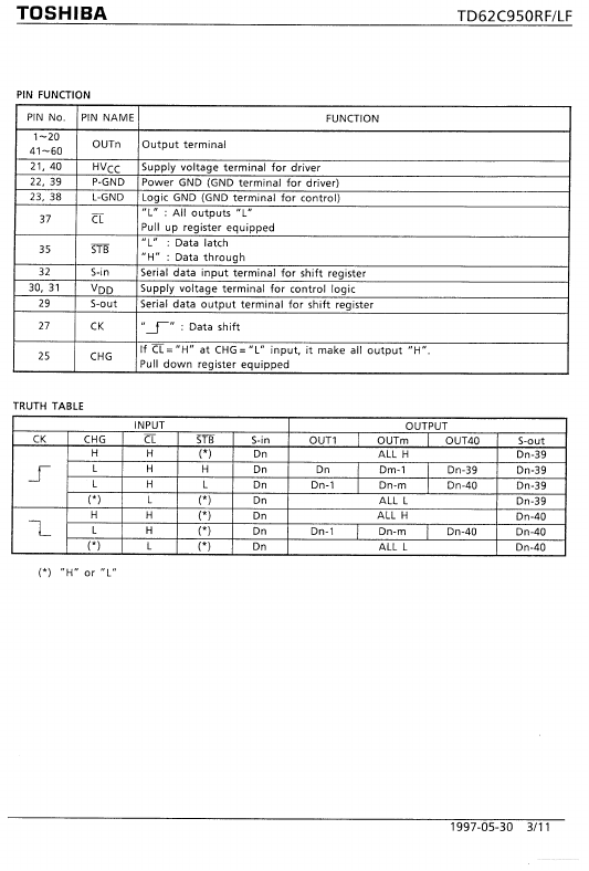 TD62C950RF