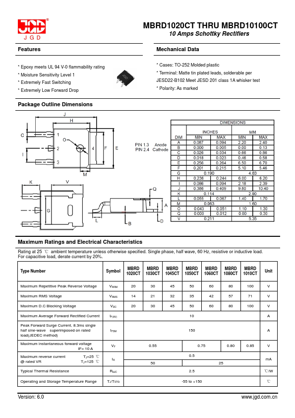 MBRD1060CT