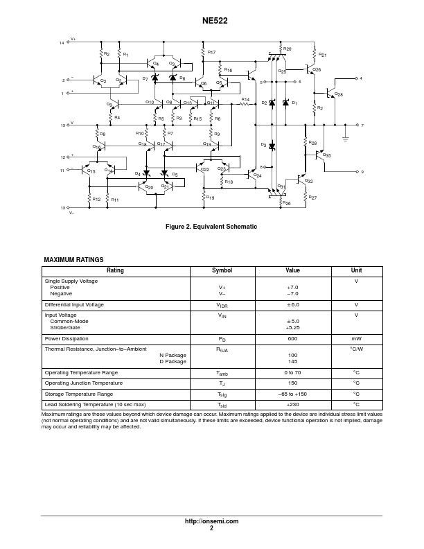 NE522