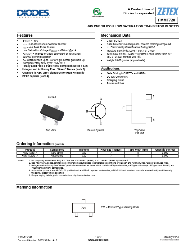 FMMT720