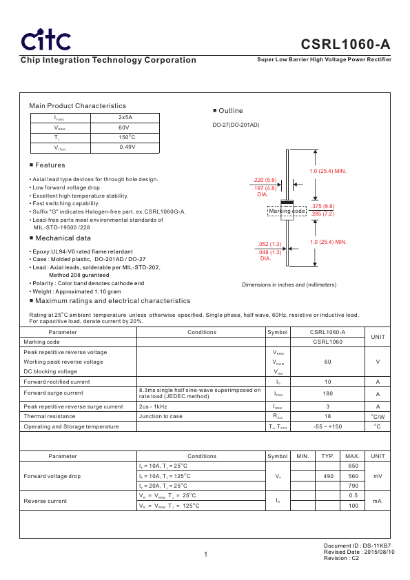 CSRL1060-A