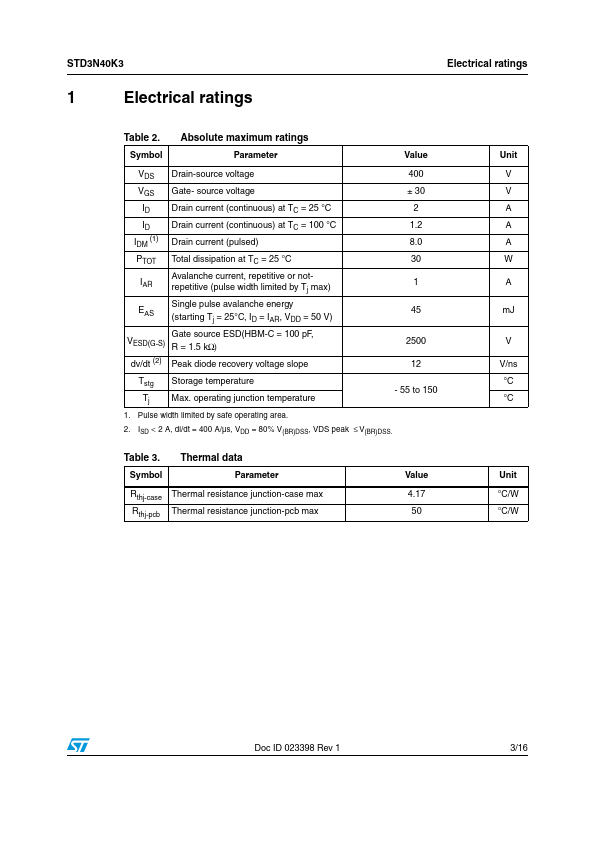 STD3N40K3