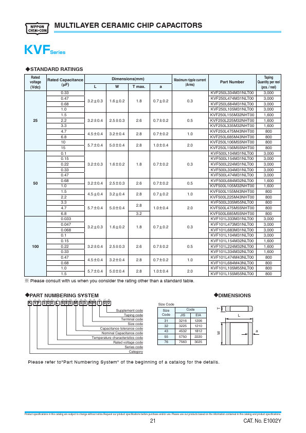 KVF101L105M55NLT00