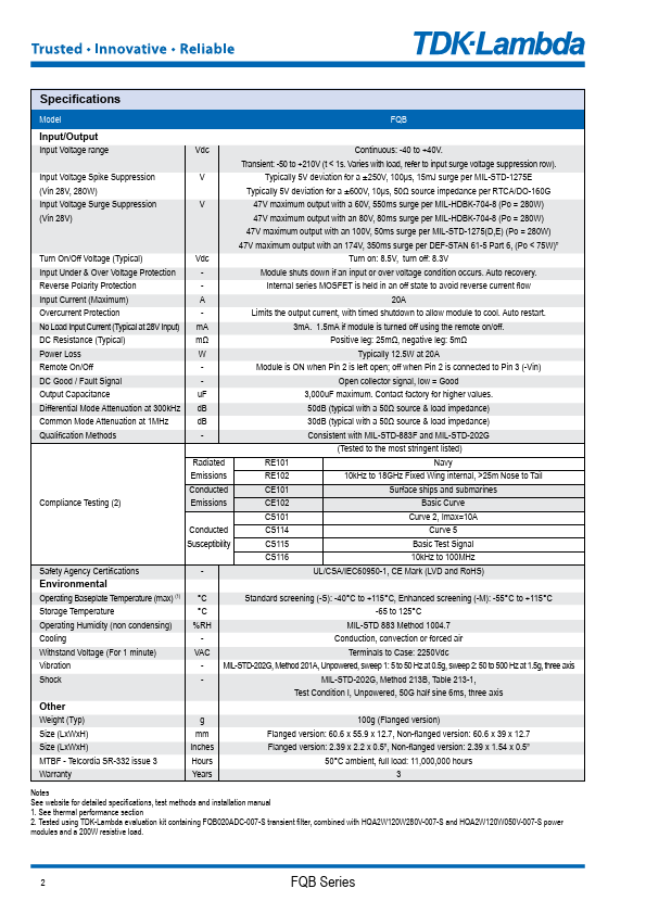 FQB020ADC-007-M