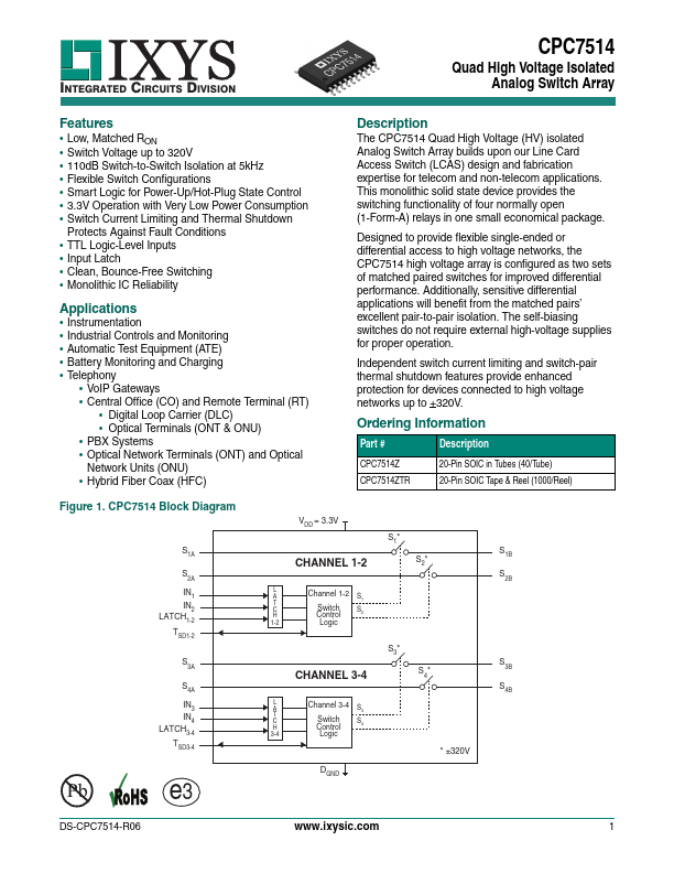 CPC7514ZTR