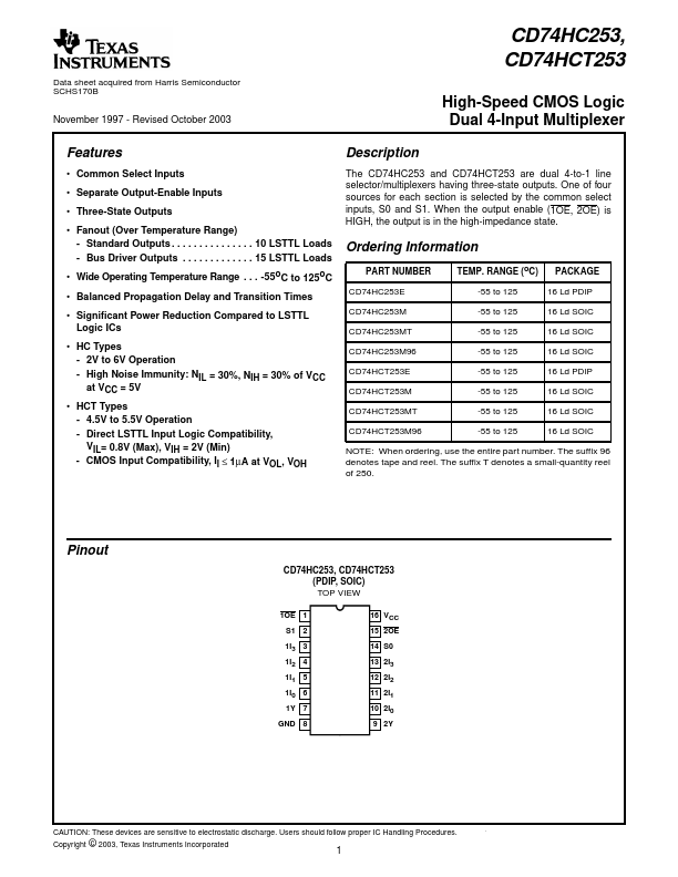 CD74HC253M