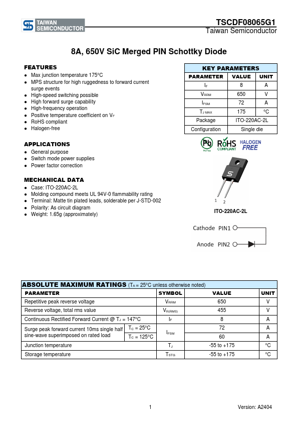 TSCDF08065G1