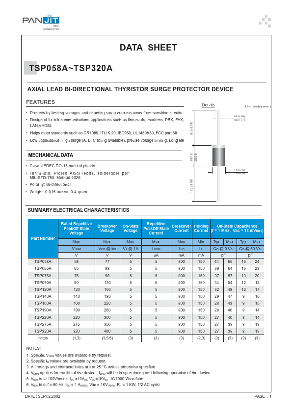 TSP058A