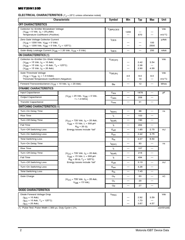 MGY20N120D