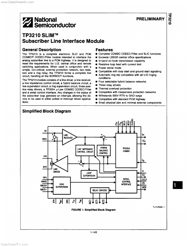 TP3210