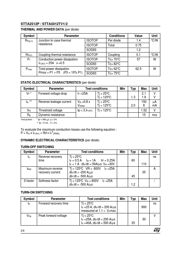 STTA5012TV2