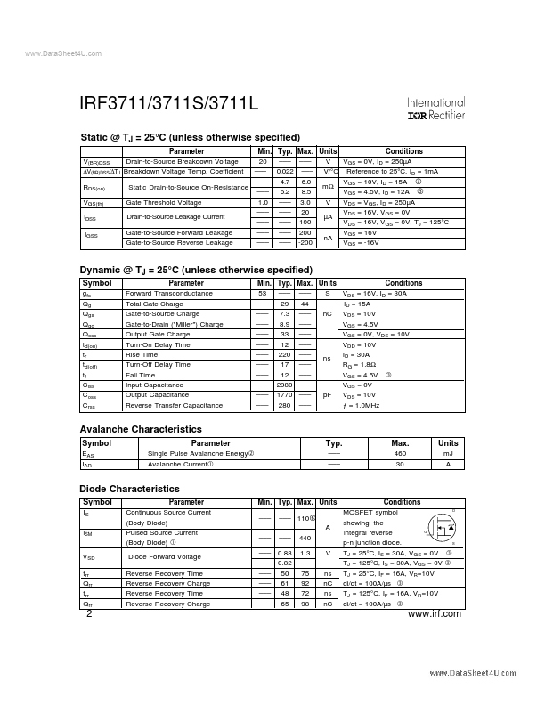 F3711S