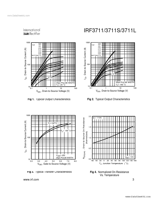 F3711S