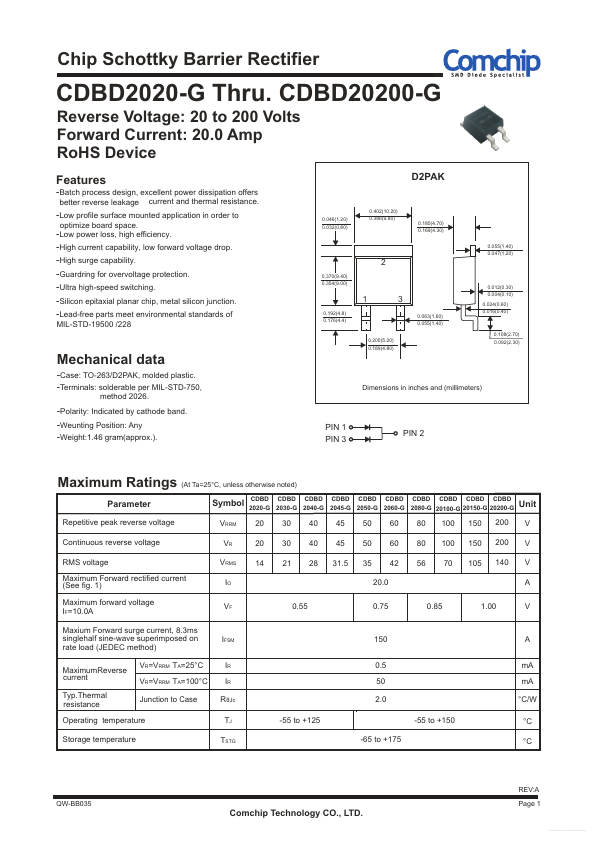 CDBD2030-G