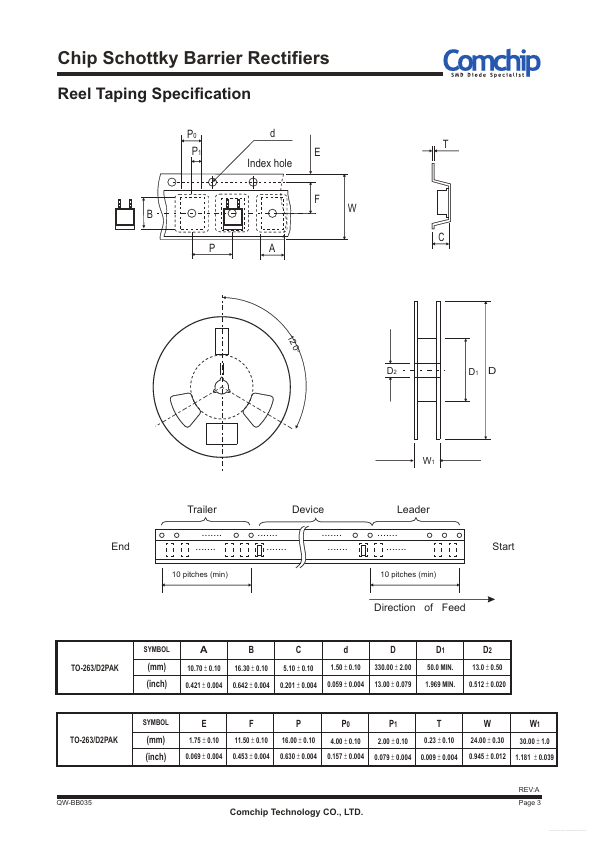 CDBD2030-G