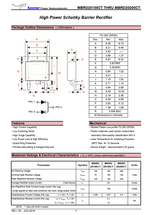 MBRD20150CT