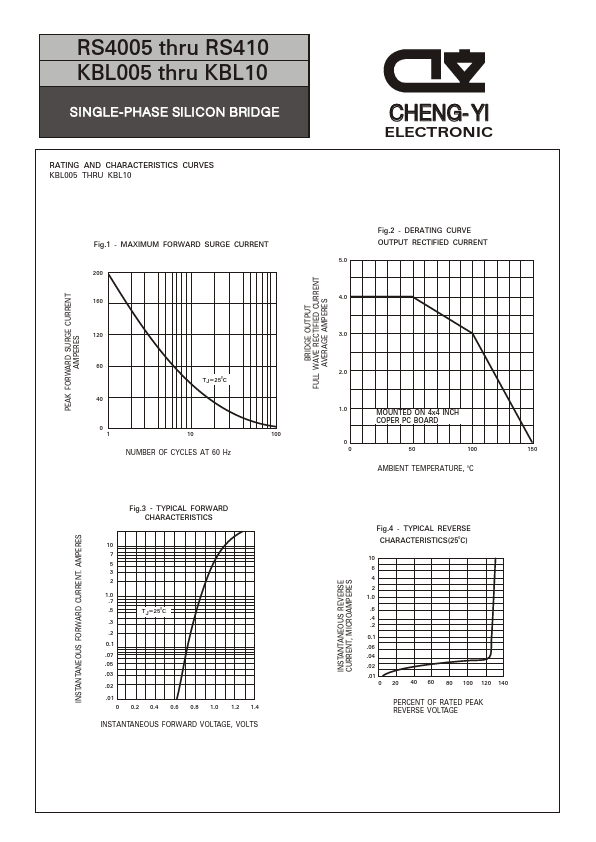 KBL005