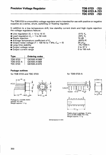 TDC0723