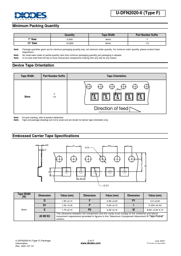 U-DFN2020-6