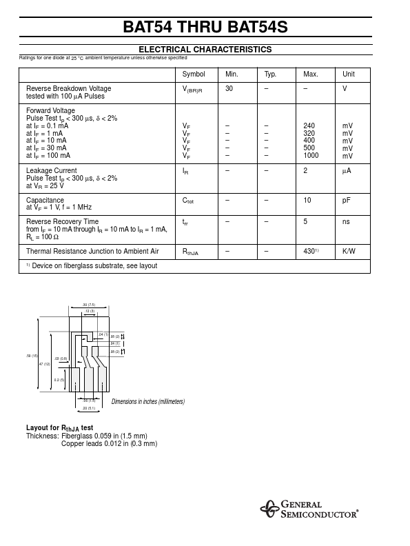 BAT54A