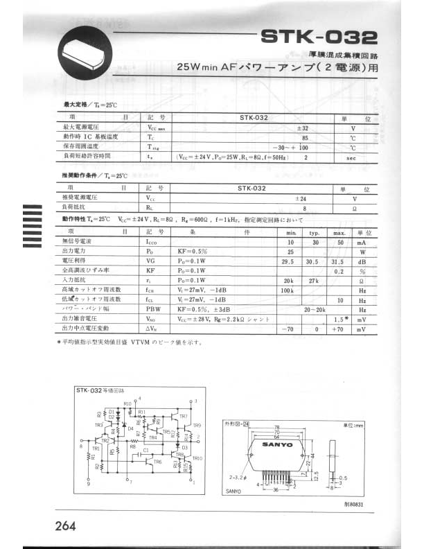 STK032