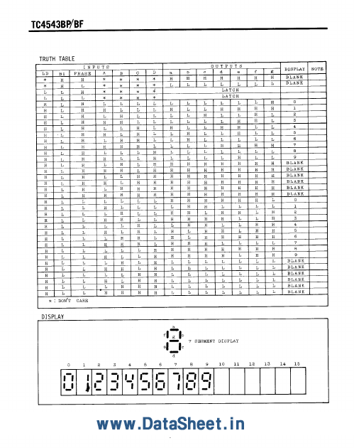 TC4543BF