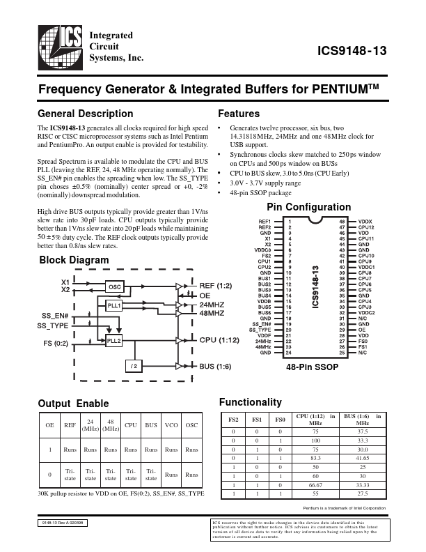 ICS9148-13