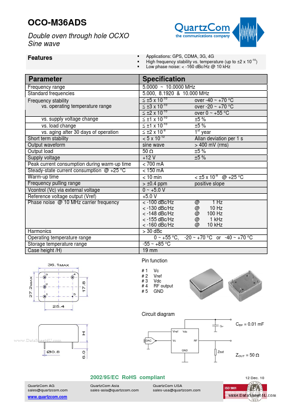 OCO-M36ADS