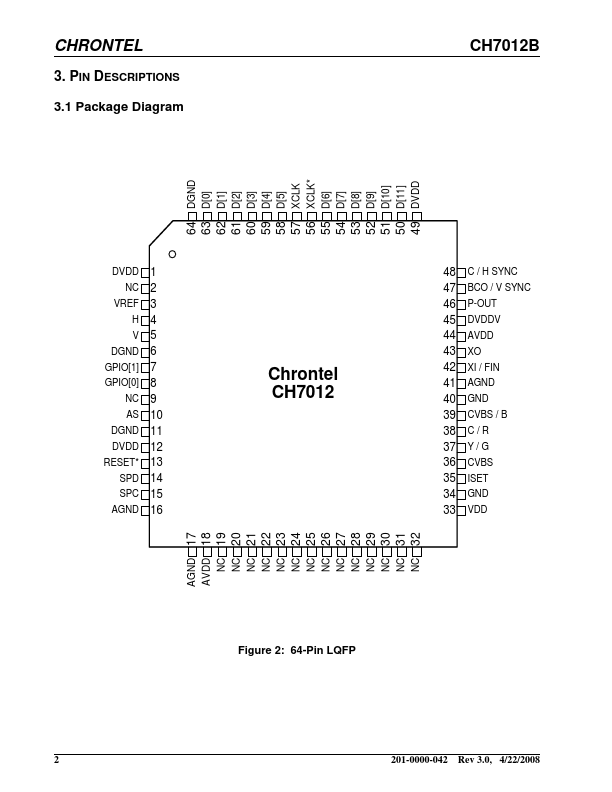 CH7012B