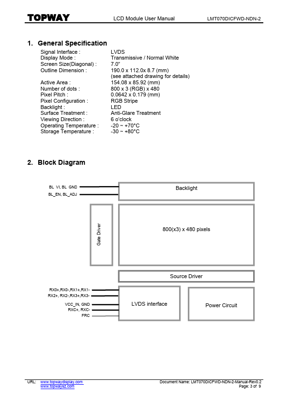 LMT070DICFWD-NDN-2