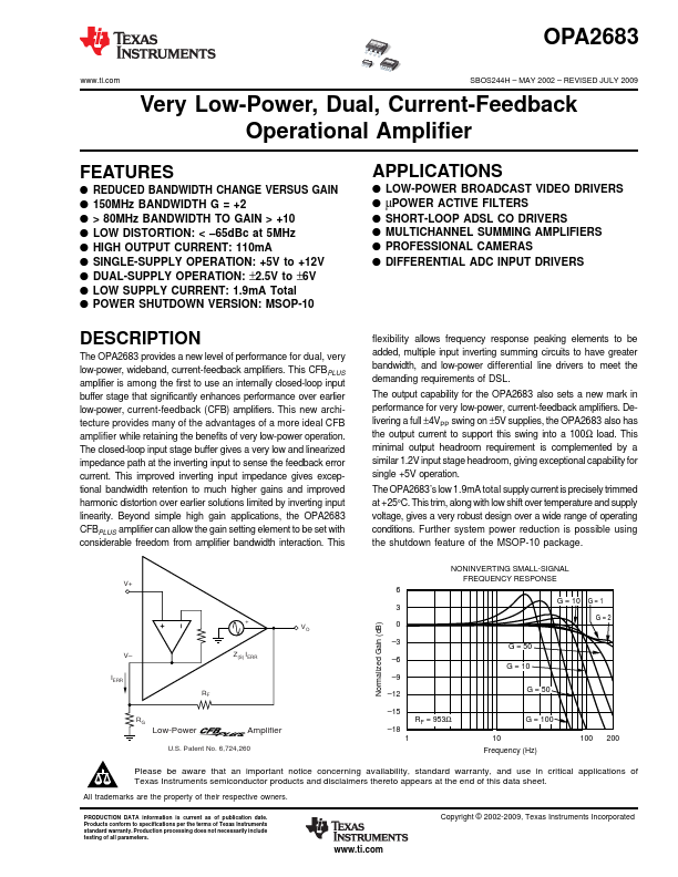 OPA2683