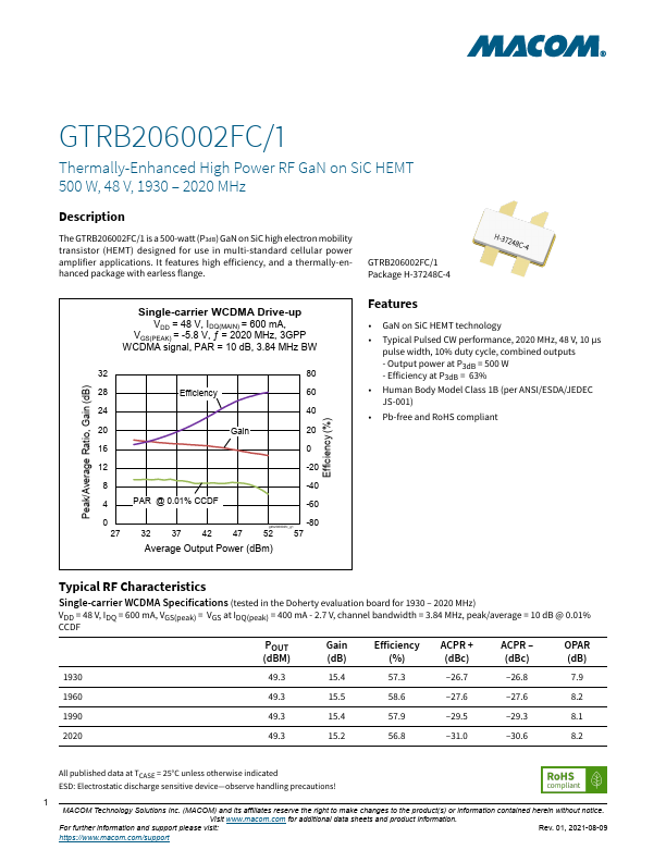 GTRB206002FC