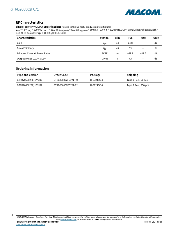 GTRB206002FC