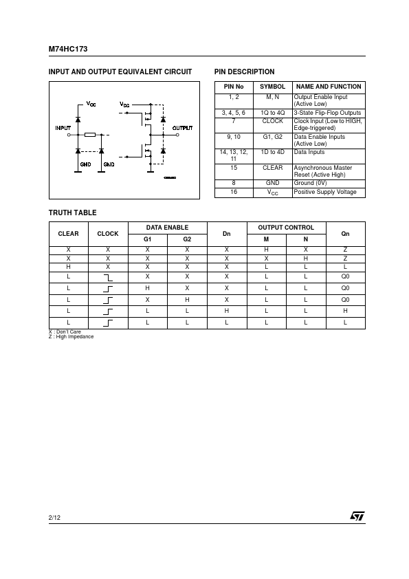 M74HC173