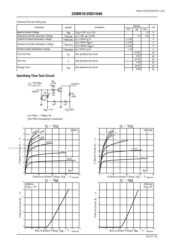 2SD1046