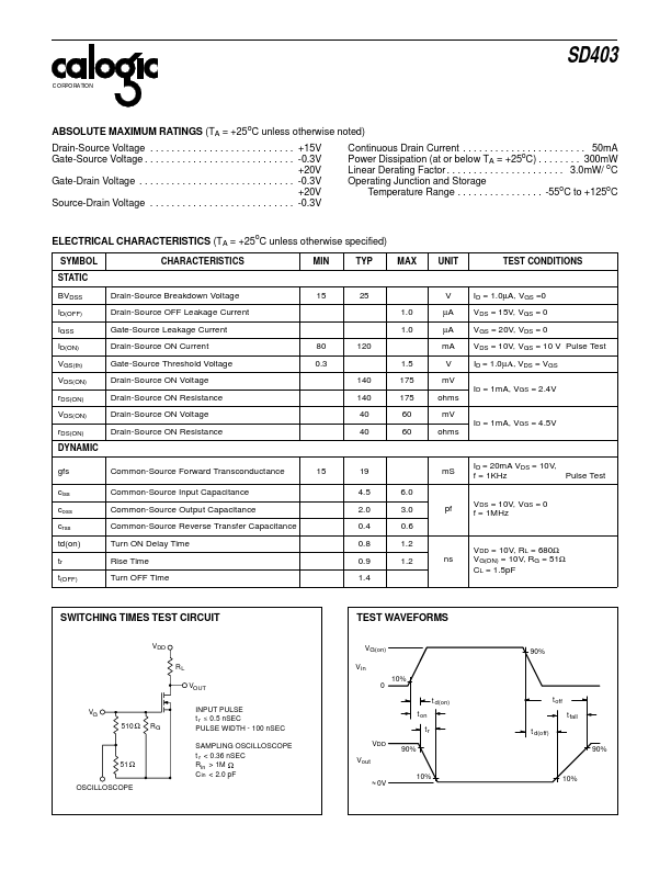 XSD403