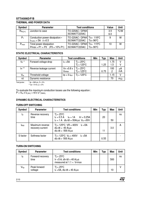 STTA506B