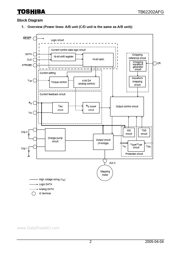 TB62202AFG