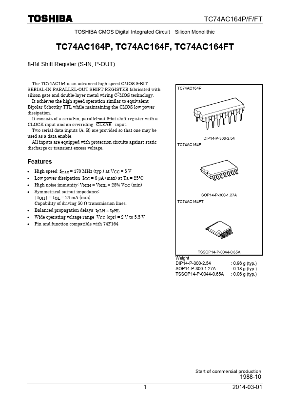 TC74AC164P